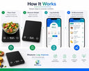 Dify Digital Kitchen Weighing Scale 5kg | 1g High Precision | g/ml/oz/lb Units | Tare Function | Ultra Slim Design | LCD Display | Auto Off | 5 Years Warranty (White)